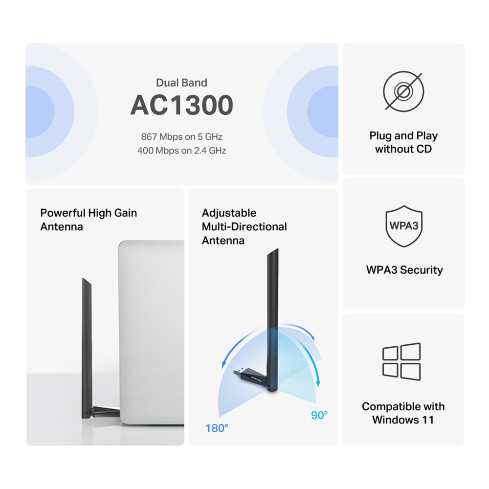 Wireless USB antena MERCUSYS MA30H AC1300
