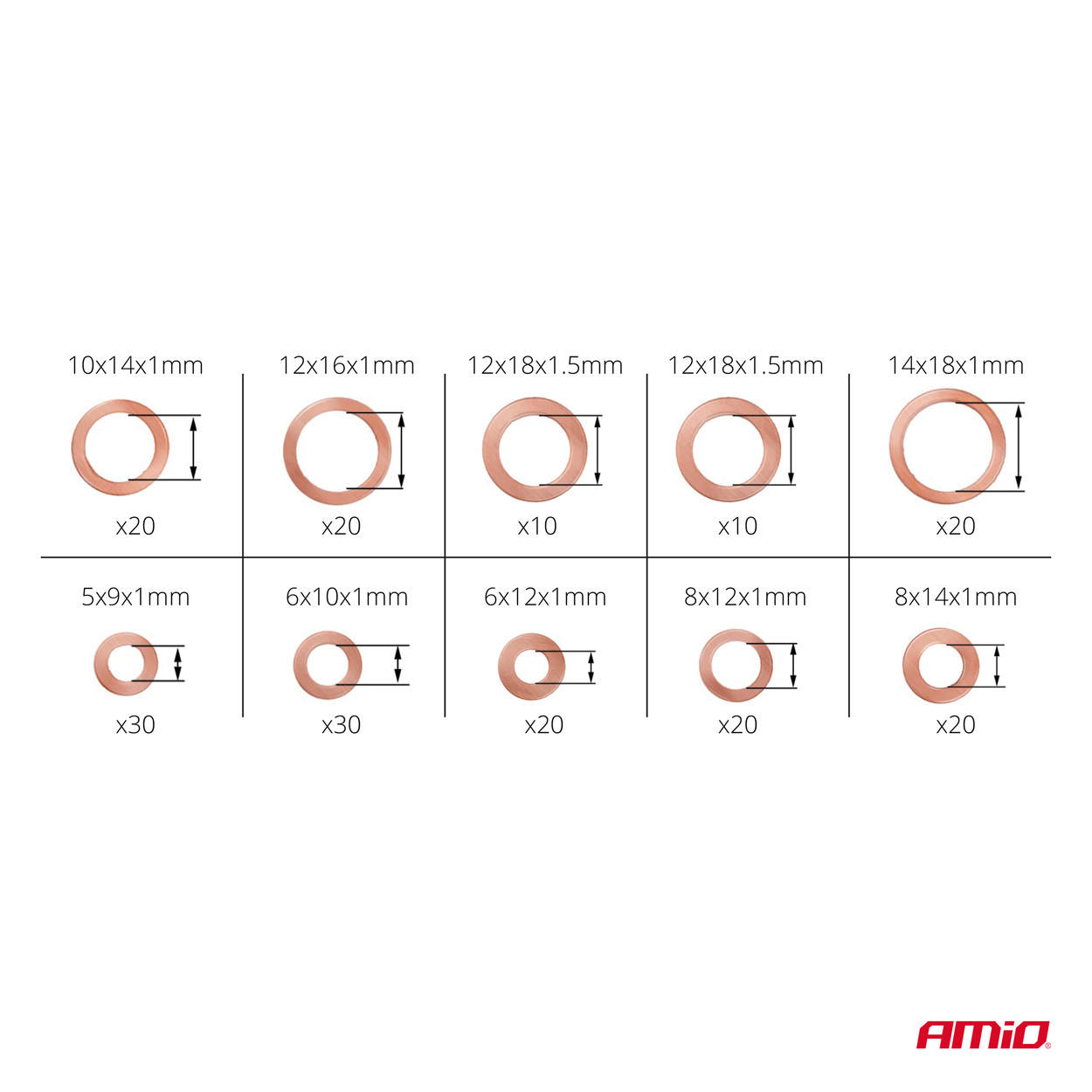 Set bakarnih podloški AMIO 200/1