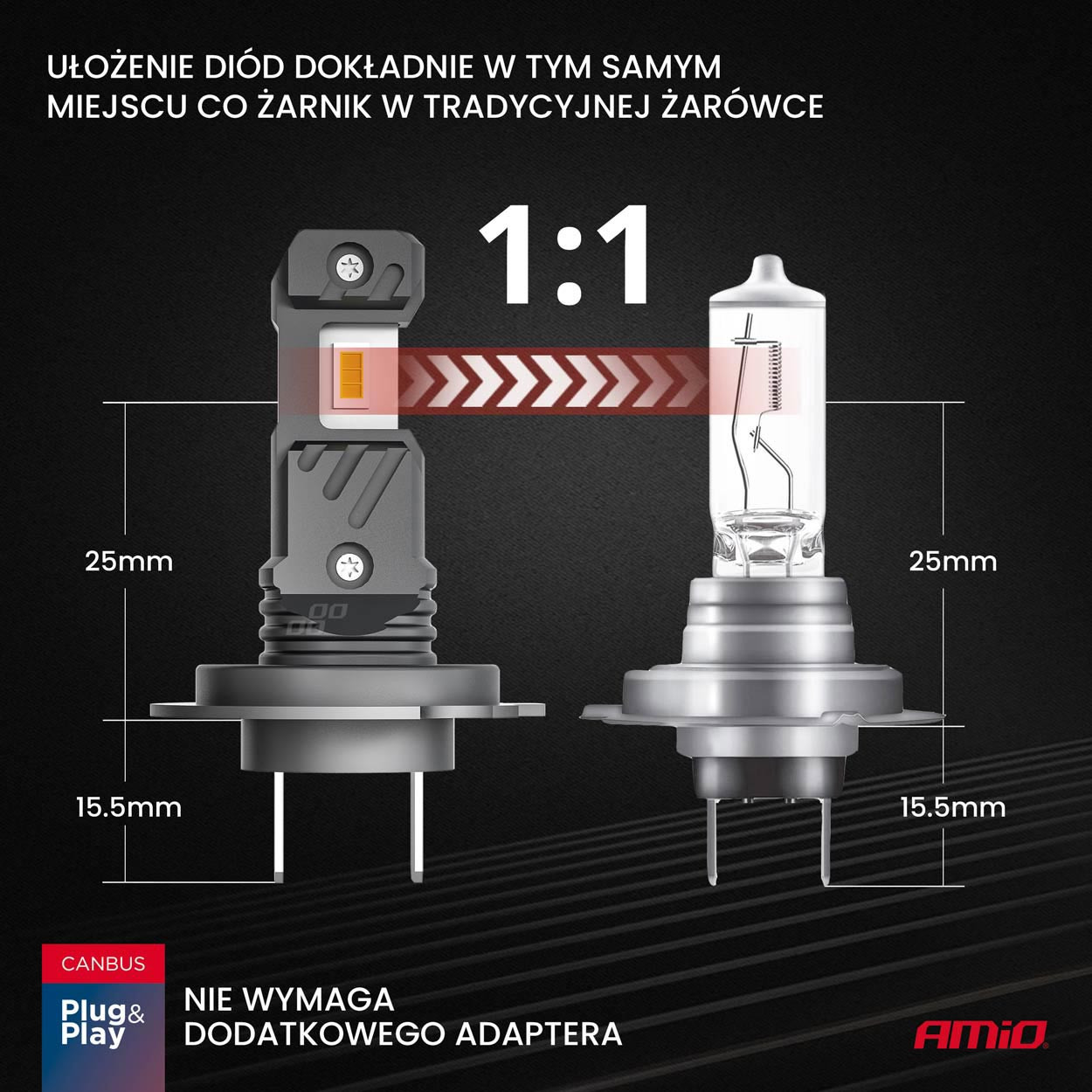 Auto sijalica X7 H18 LED 6500K AMIO