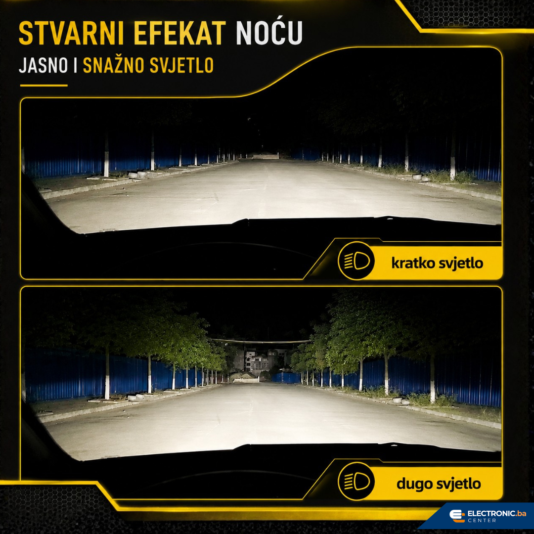 Auto sijalica LED M18-D3S 6000K ROADSUN