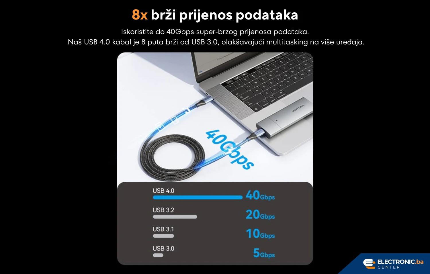 Kabal USB-C na USB-C 240W 4.0 VENTION 1m crni