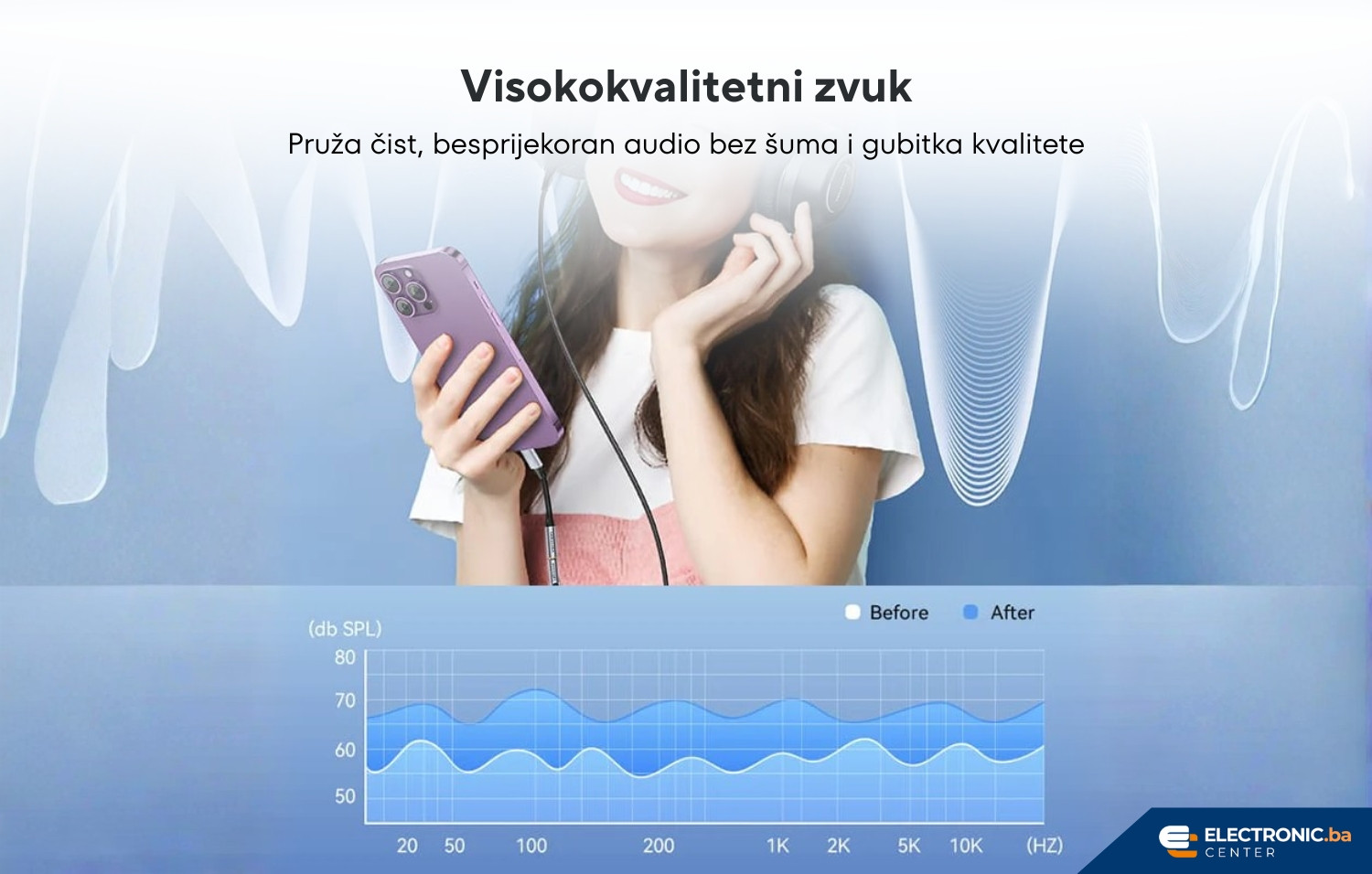 Adapter za slušalice Lightnig na.5mm VENTION 10cm