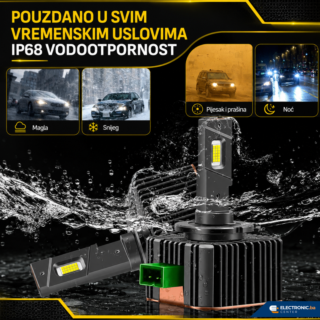 Auto sijalica LED M18-D3S 6000K ROADSUN