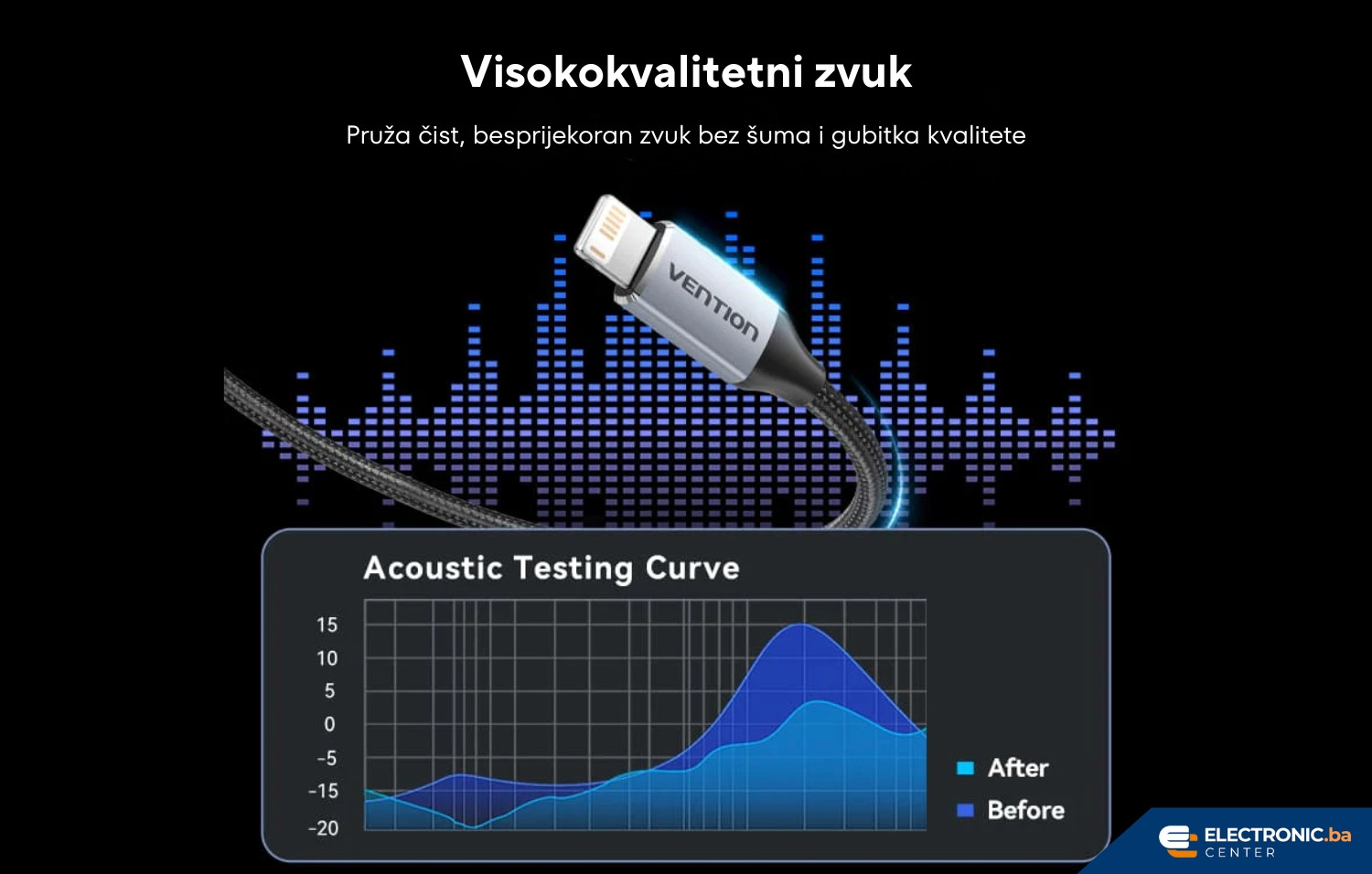 Kabal Lighting na 3.5mm VENTION 1m crni