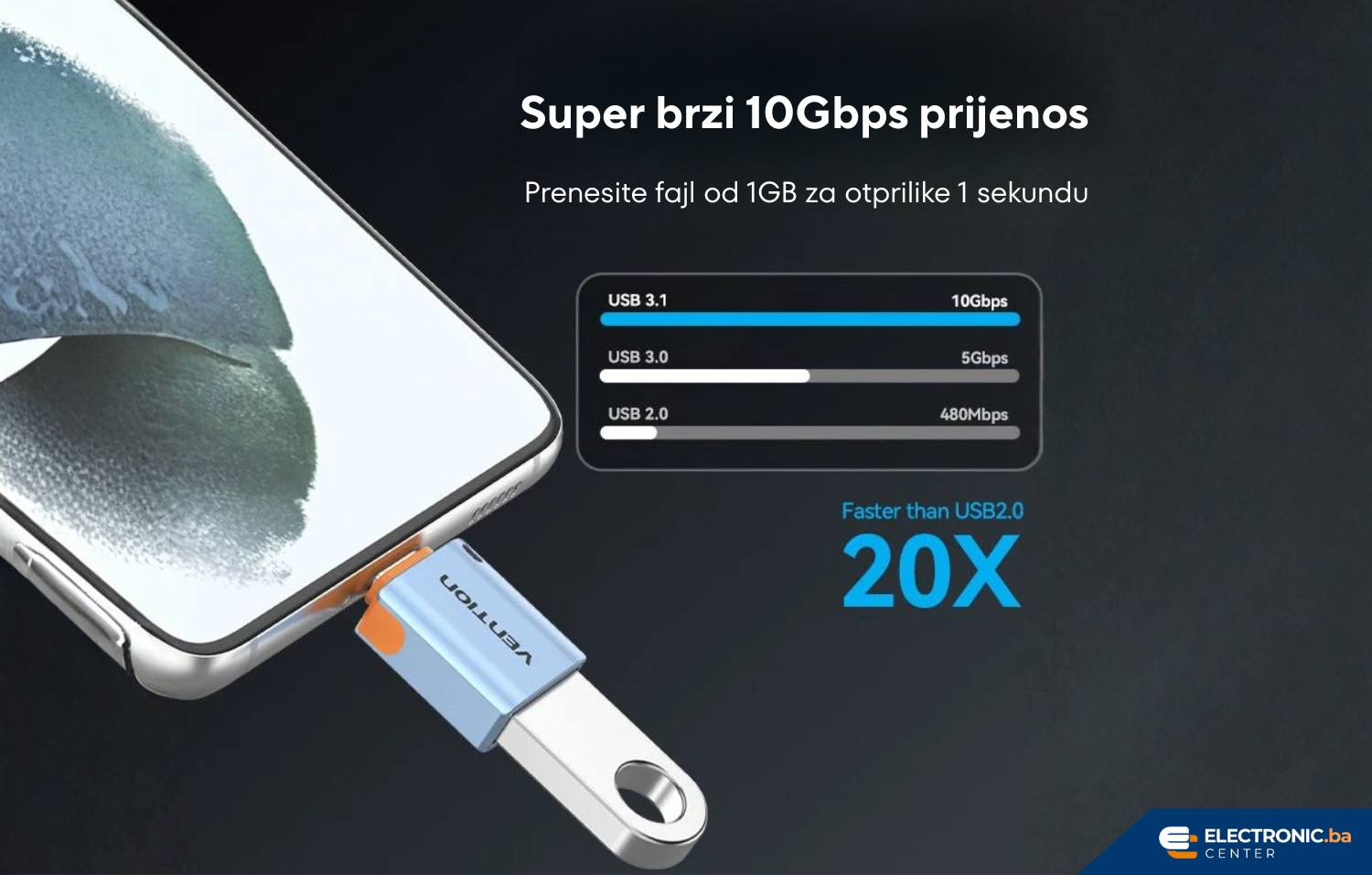 OTG adapter USB-A na USB-C 3.1 VENTION