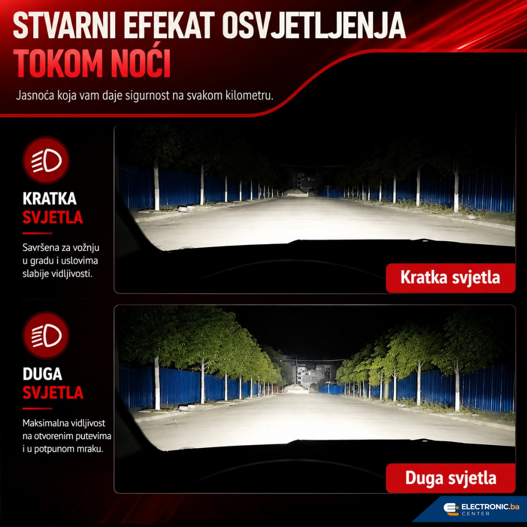 Auto sijalica M18-D5S LED  6000K ROADSUN - slika 3