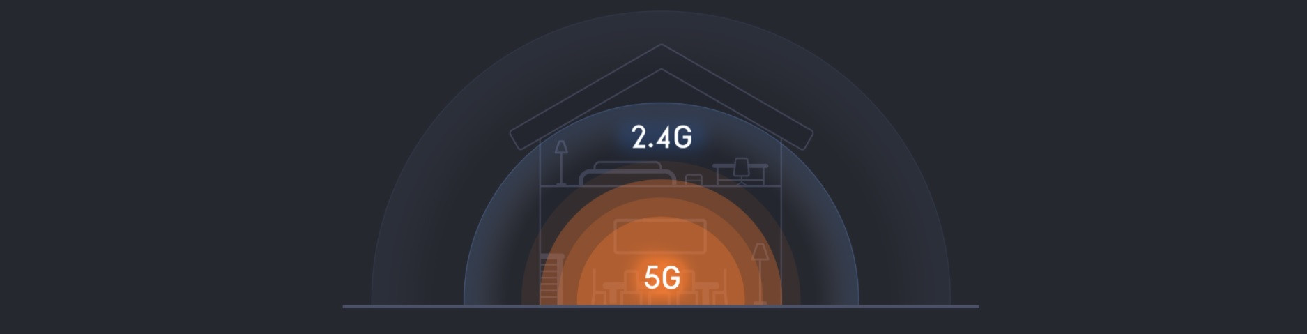 Router XIAOMI MI 4A AC1200, 300Mbps preko opsega od 2,4GHz i 867Mbps preko kristalno čistog opsega od 5GHz