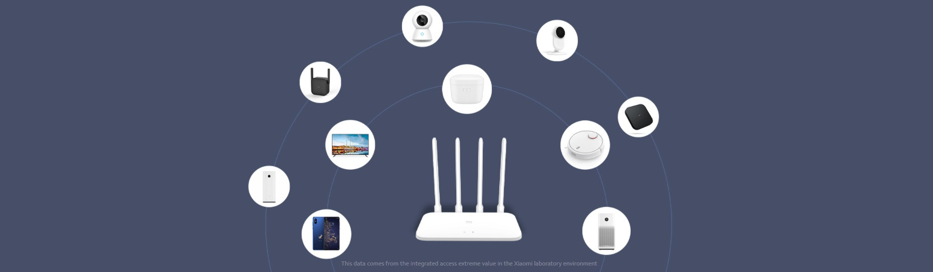 Router XIAOMI MI 4A AC1200, osigurava stabilan prijenos podataka