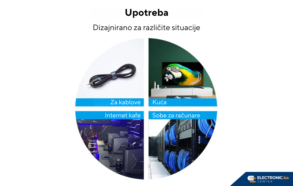 Organizator kablova čičak traka VENTION 5m crna