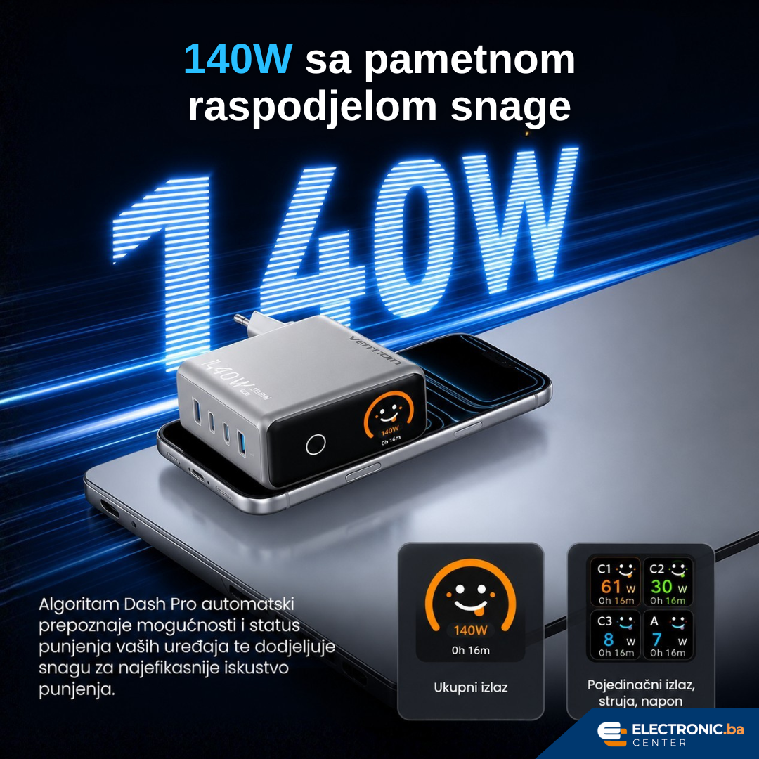Punjač 3xUSB-C 1xUSB-A 140W sa USB-C kablom 1m VENTION sivi