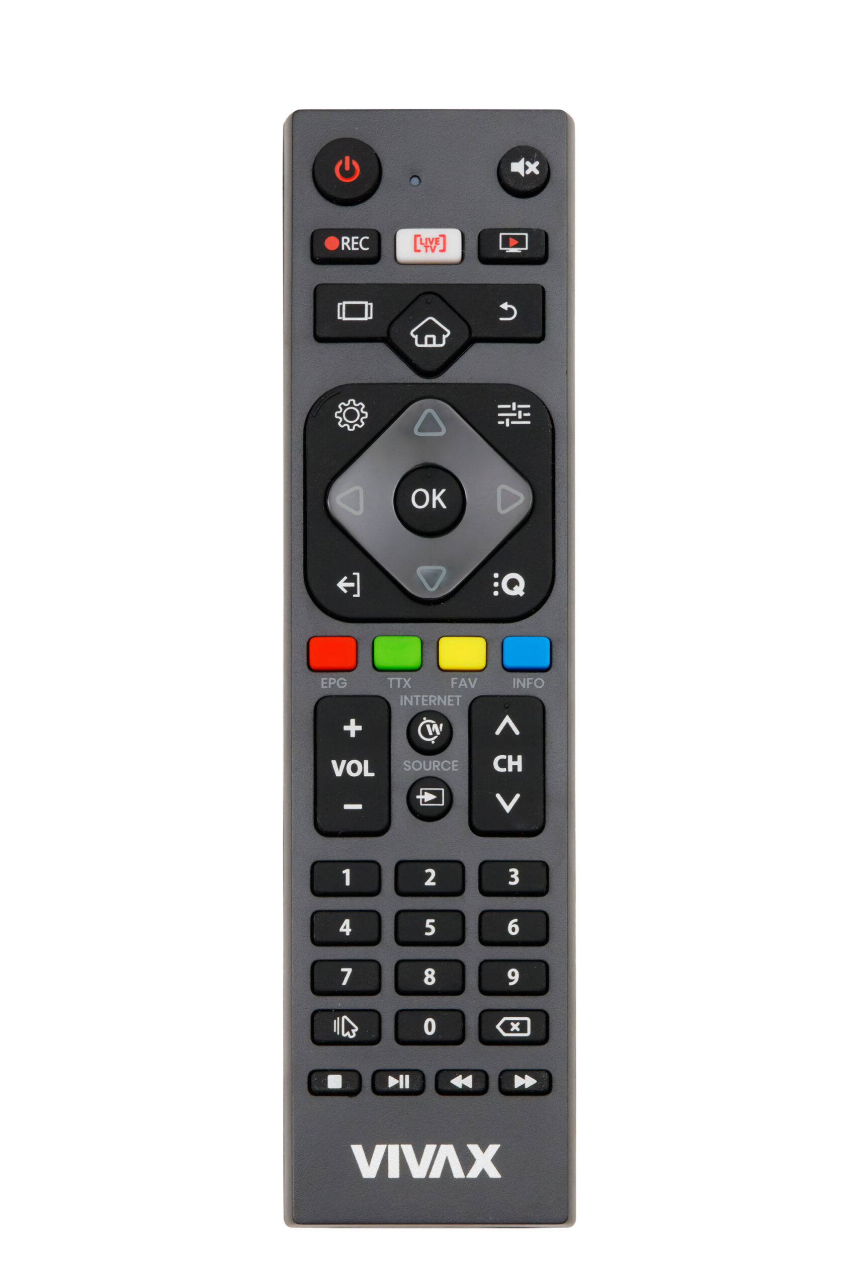 Daljinski upravljač za VIVAX TV 02341015