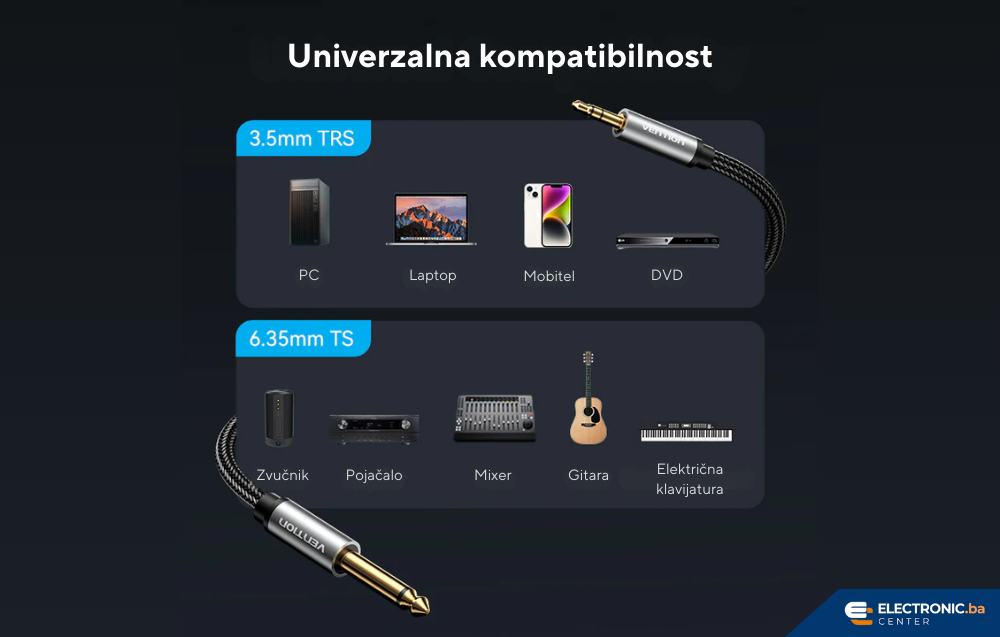 Audio kabal 3.5mm na 6.35mm 5m VENTION