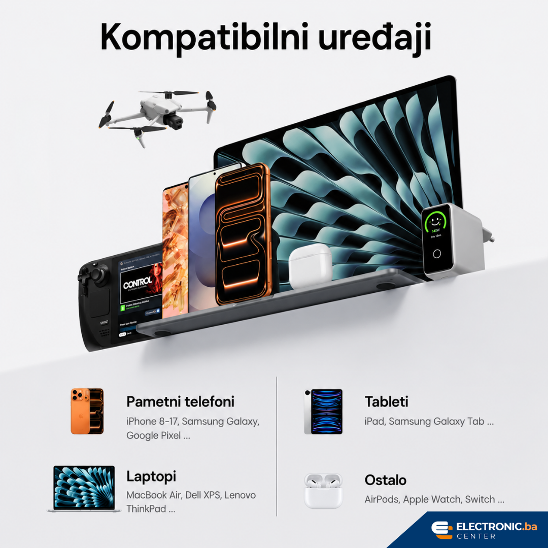 Punjač 3xUSB-C 1xUSB-A 140W sa USB-C kablom 1m VENTION sivi