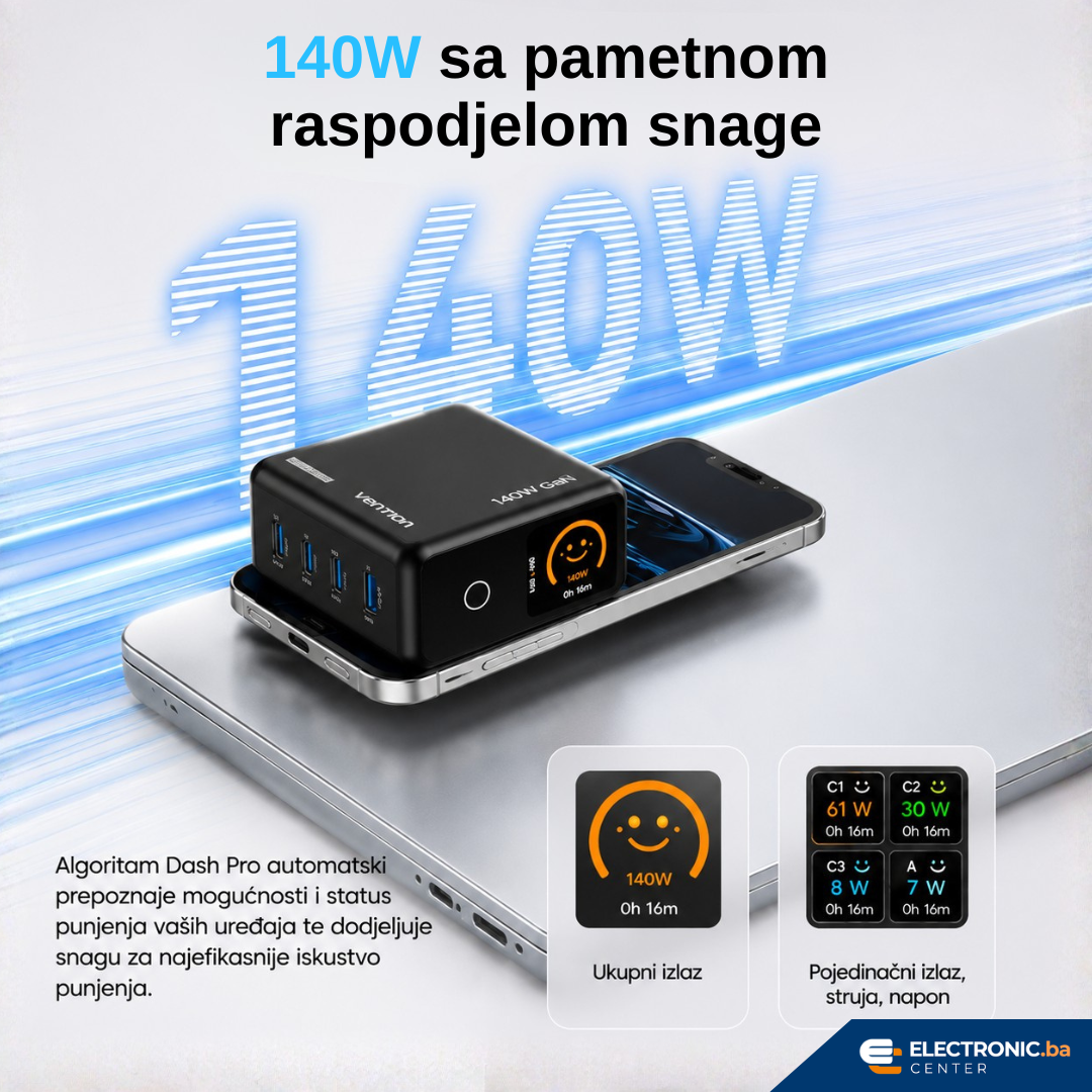Punjač 3xUSB-C 1xUSB-A 140W sa USB-C kablom 1m VENTION crni
