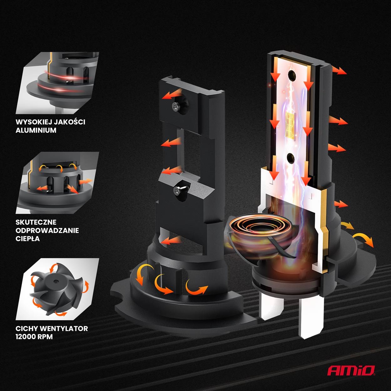 Auto sijalica H7 H18 X4 Aviator CANBUS LED 6500K AMIO