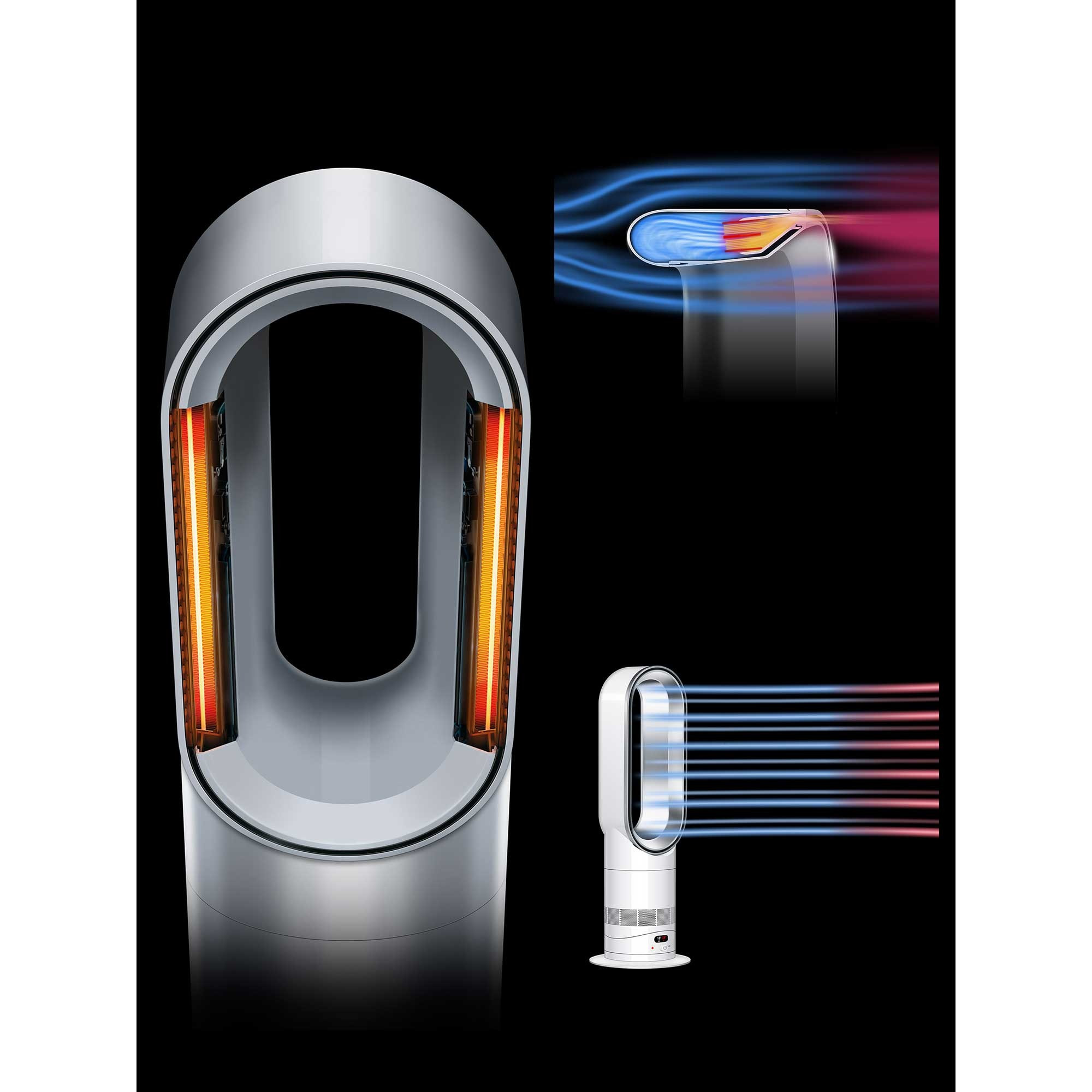Ventilator DYSON Hot & Cool HF1