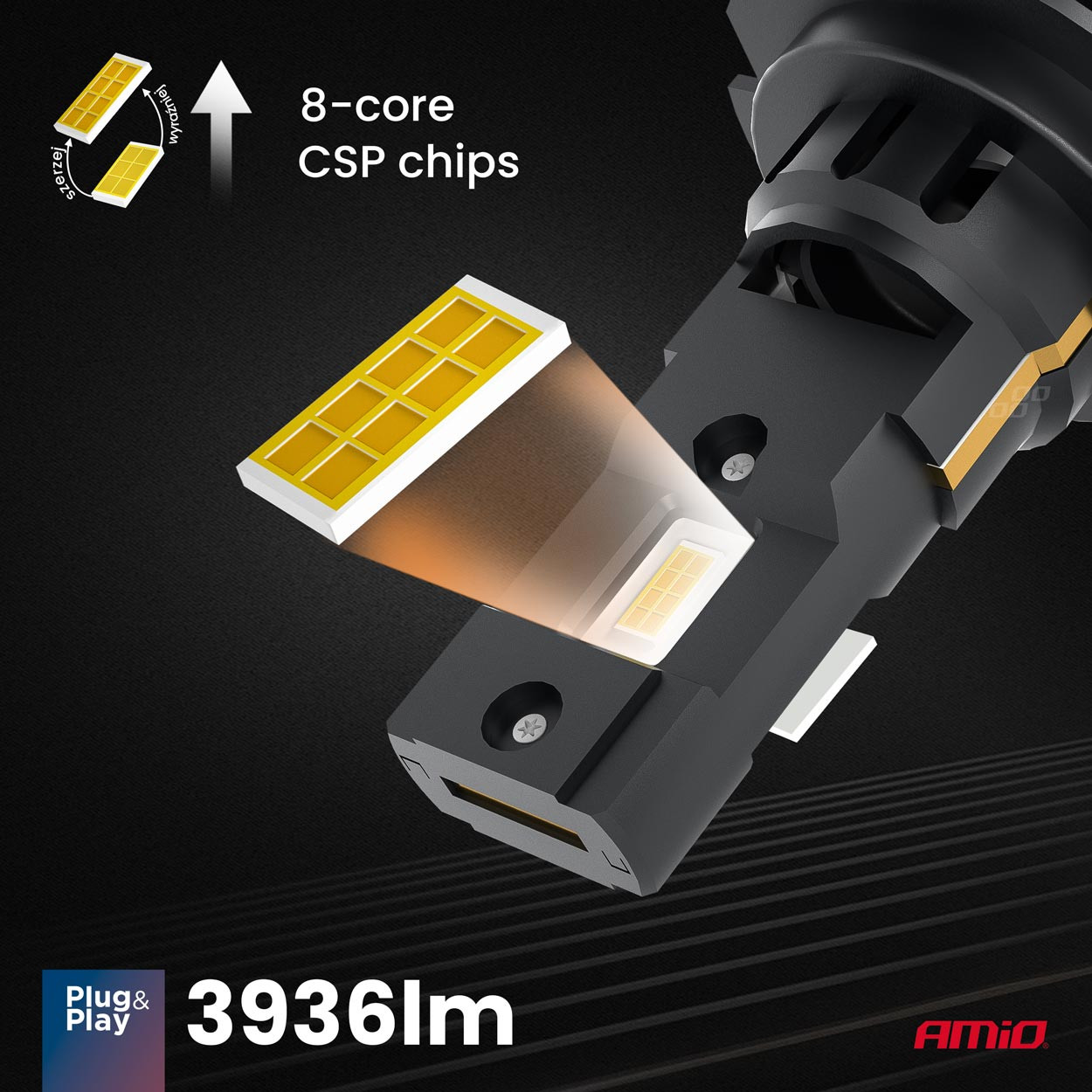 Auto sijalica H7 H18 X4 Aviator CANBUS LED 6500K AMIO