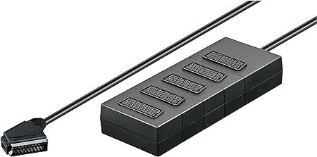 Produžni SCART kabal 0.4m