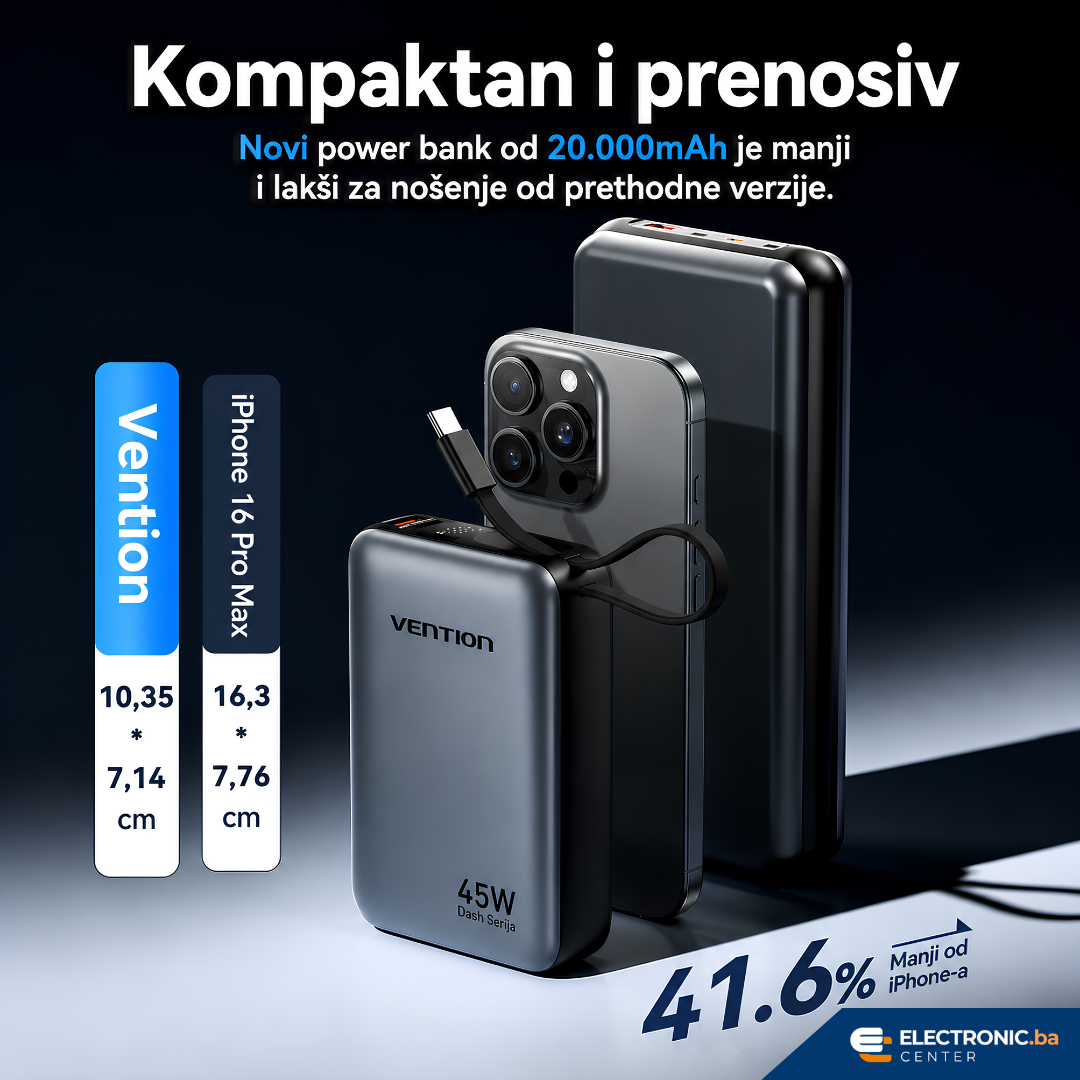 Slim prijenosni punjač powerbank sa displejom i USB-C kablom 45W 20000mAh VENTION sivi - slika 2