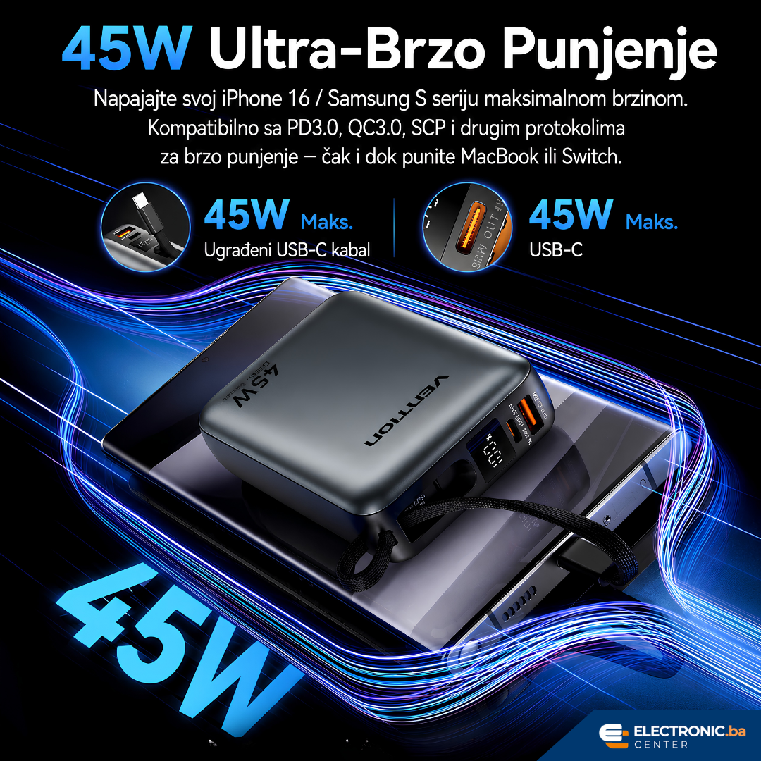 Slim prijenosni punjač powerbank sa displejom i USB-C kablom 45W 20000mAh VENTION sivi - slika 4