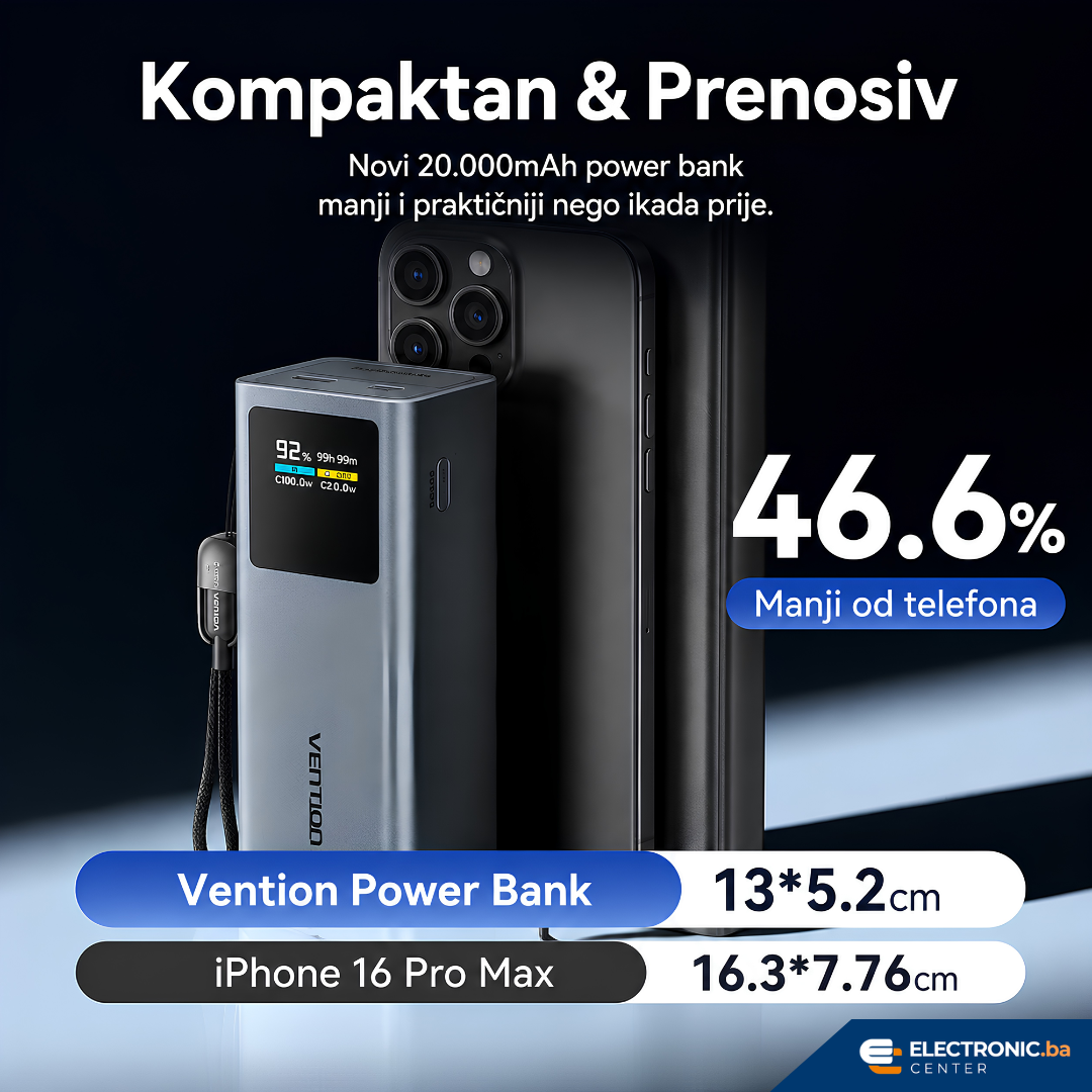 Moćni prijenosni punjač powerbank sa displejom i USB 100W 20000mAh VENTION - slika 5