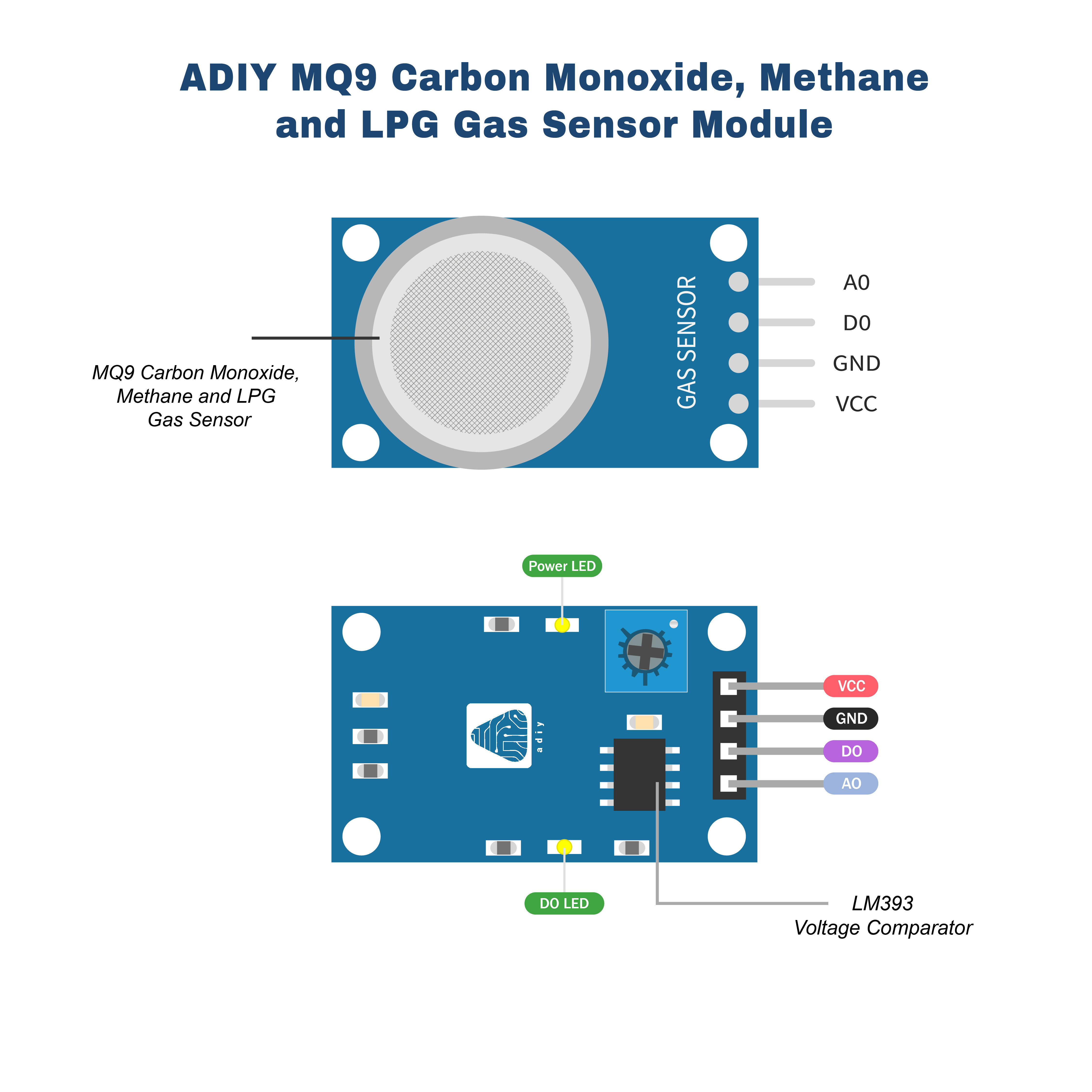 Senzor za ugljenmonoksid ARDUINO MQ9
