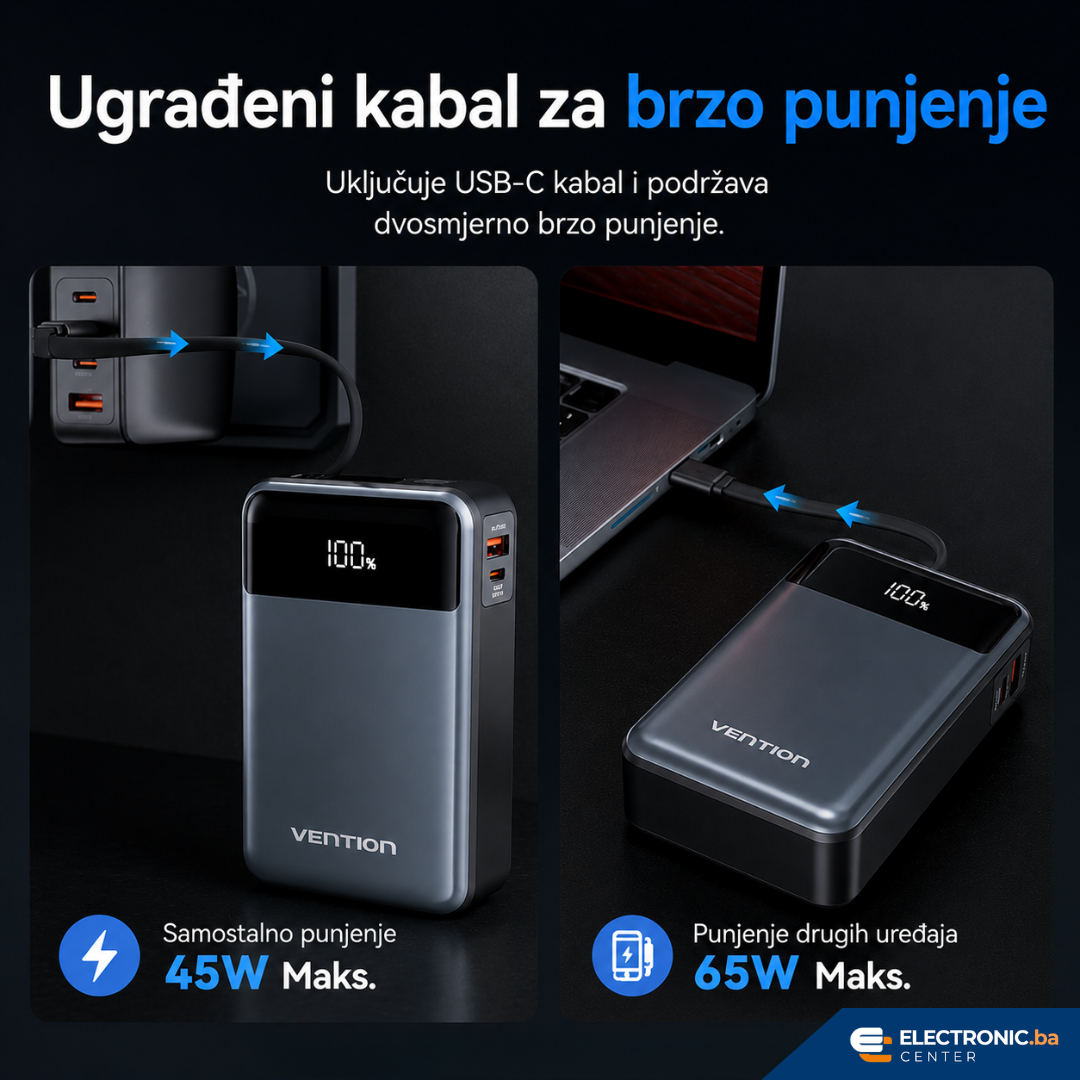Moćni prijenosni punjač powerbank sa displejom i USB-C kablom 65W 20000mAh VENTION sivi - slika 4