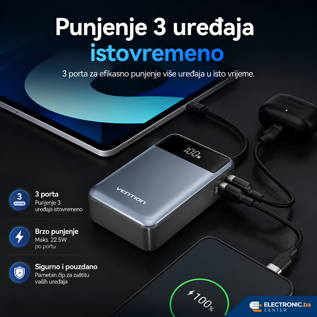 Moćni prijenosni punjač powerbank sa displejom i USB-C kablom 65W 20000mAh VENTION sivi - slika 3