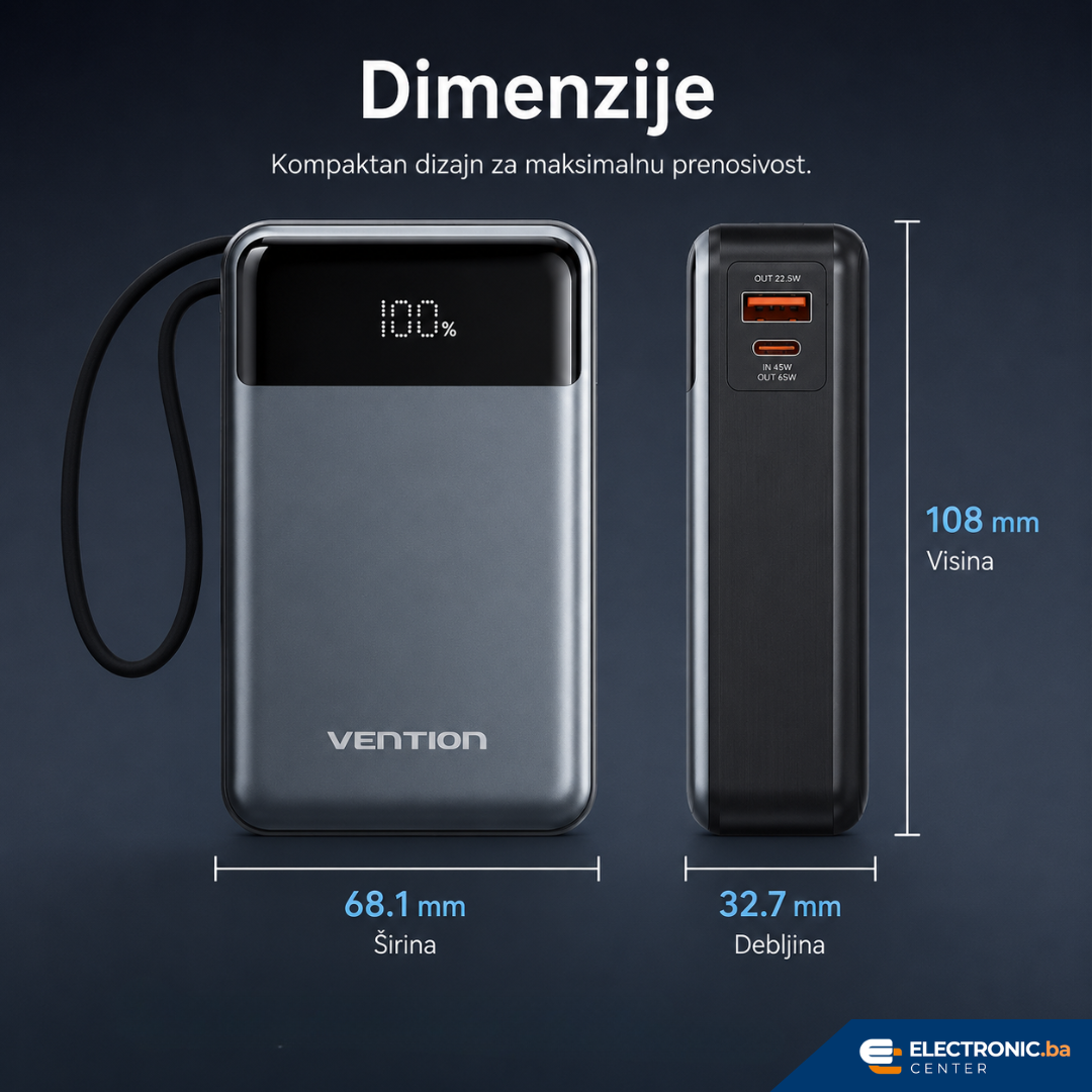 Moćni prijenosni punjač powerbank sa displejom i USB-C kablom 65W 20000mAh VENTION sivi - slika 5