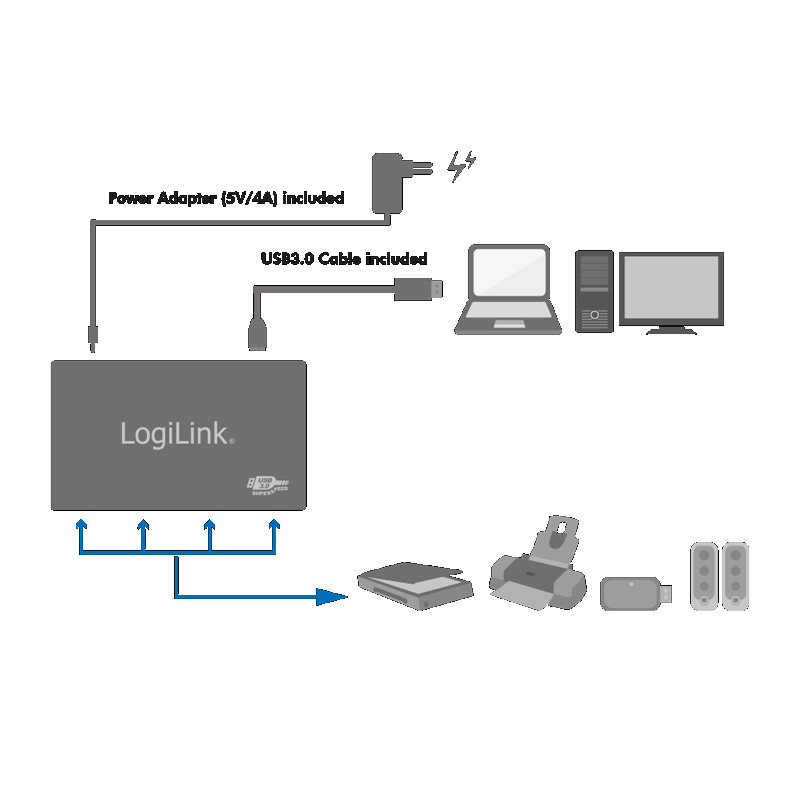 USB HUB LOGILINK 4u1