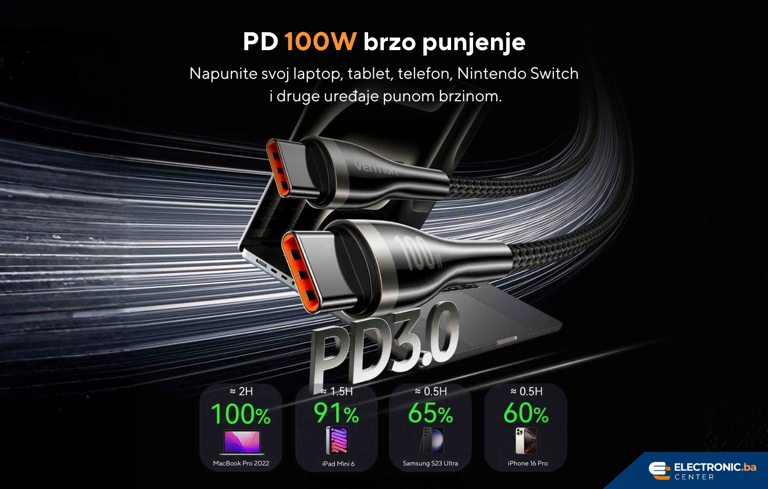 Kabal USB-C na USB-C 100W PD VENTION 1.2m crni