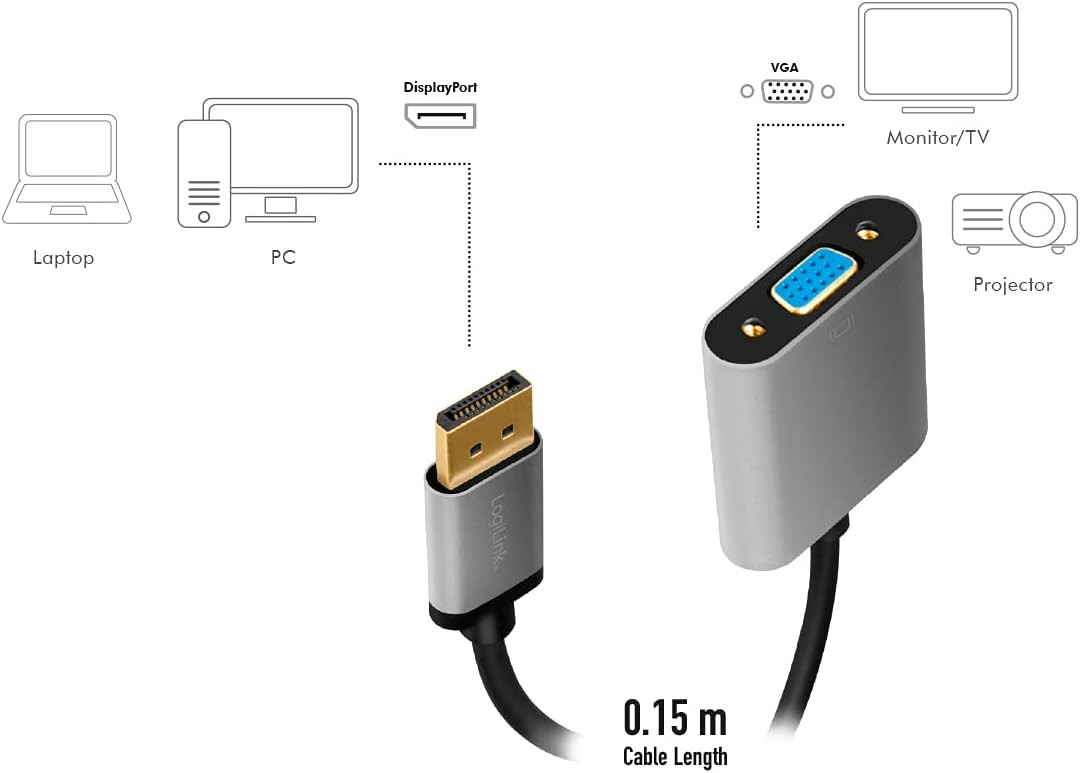 Adapter DisplayPort na VGA 15cm