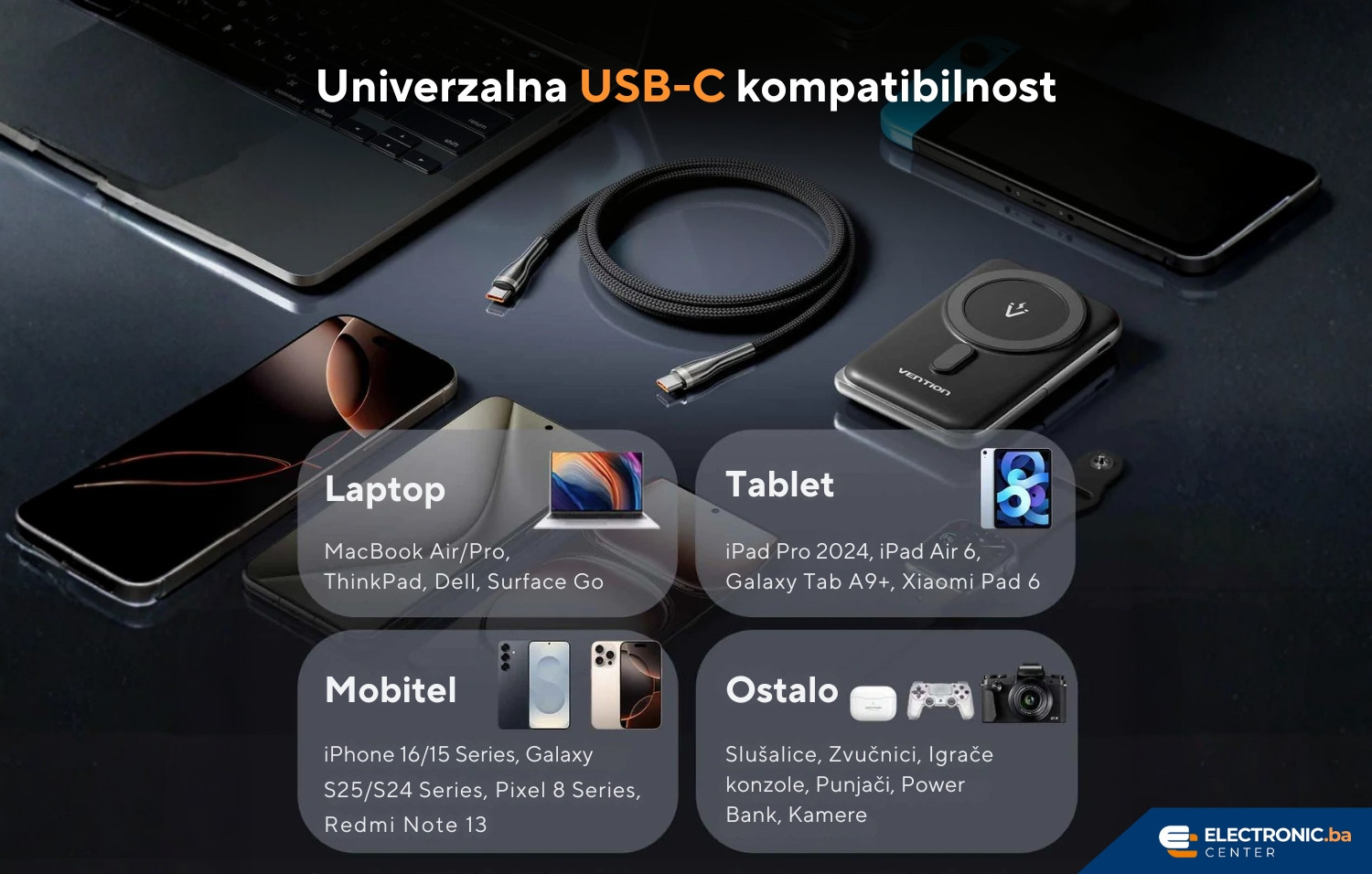 Kabal USB-C na USB-C 100W PD VENTION 1.2m crni