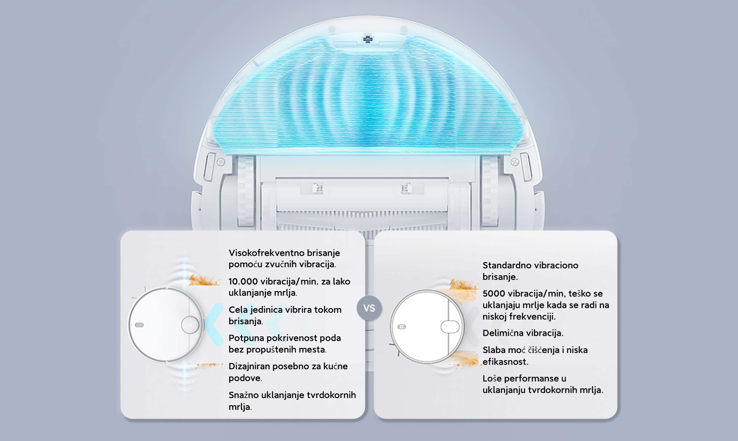 Robot usisivač XIAOMI Mi Mop 2 Pro bijeli, visokorekventno brisanje