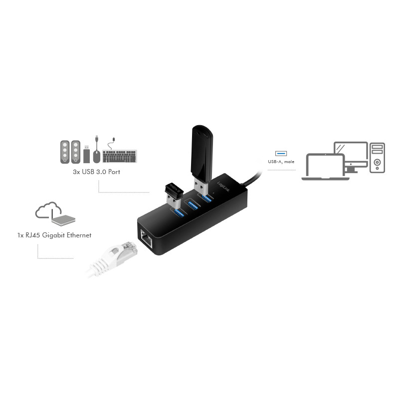 USB HUB LOGILINK 4u1 15cm