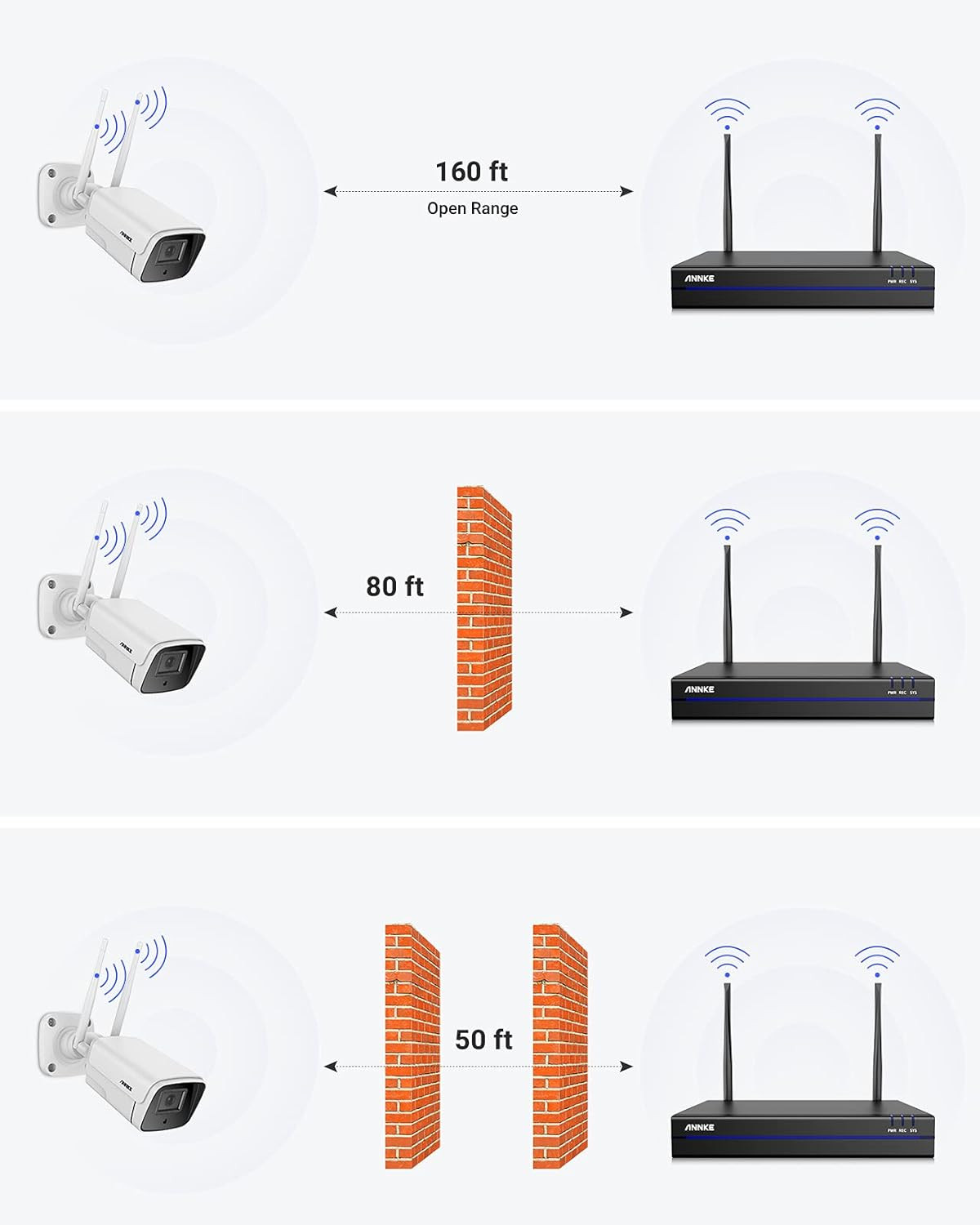 IP kamera 3MP 2K ANNKE