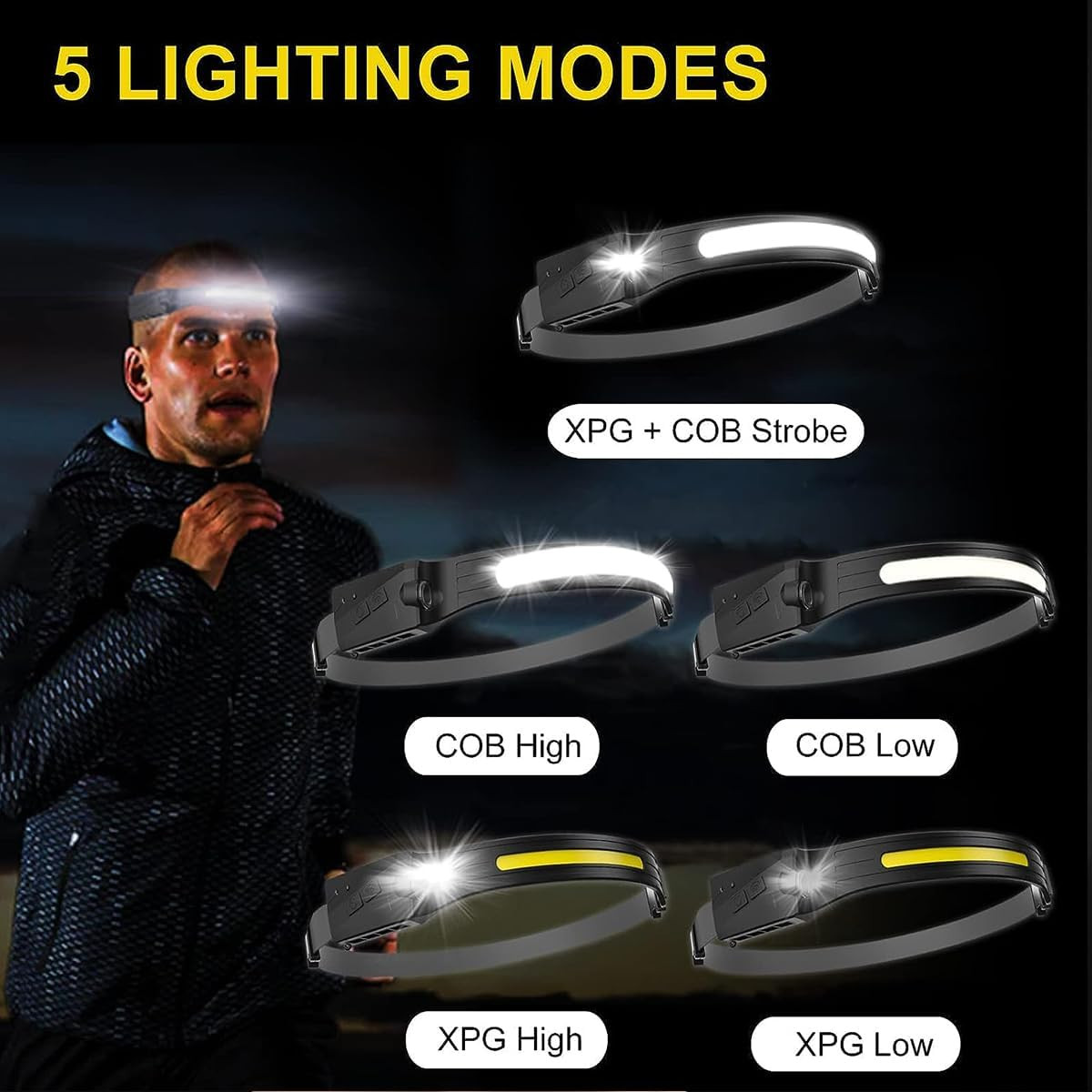 Punjiva USB naglavna LED lampa sa senzorom COB 230