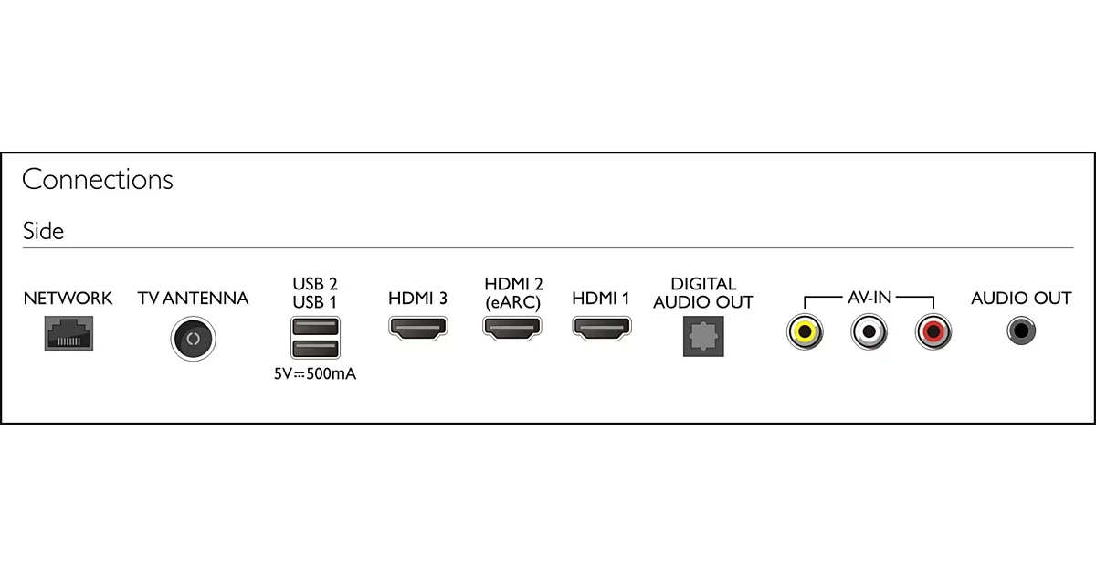LED TV PHILIPS 55PUT7630/10 55"