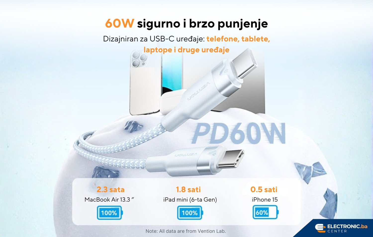 Kabal USB-C na USB-C 60W VENTION 1m bijeli