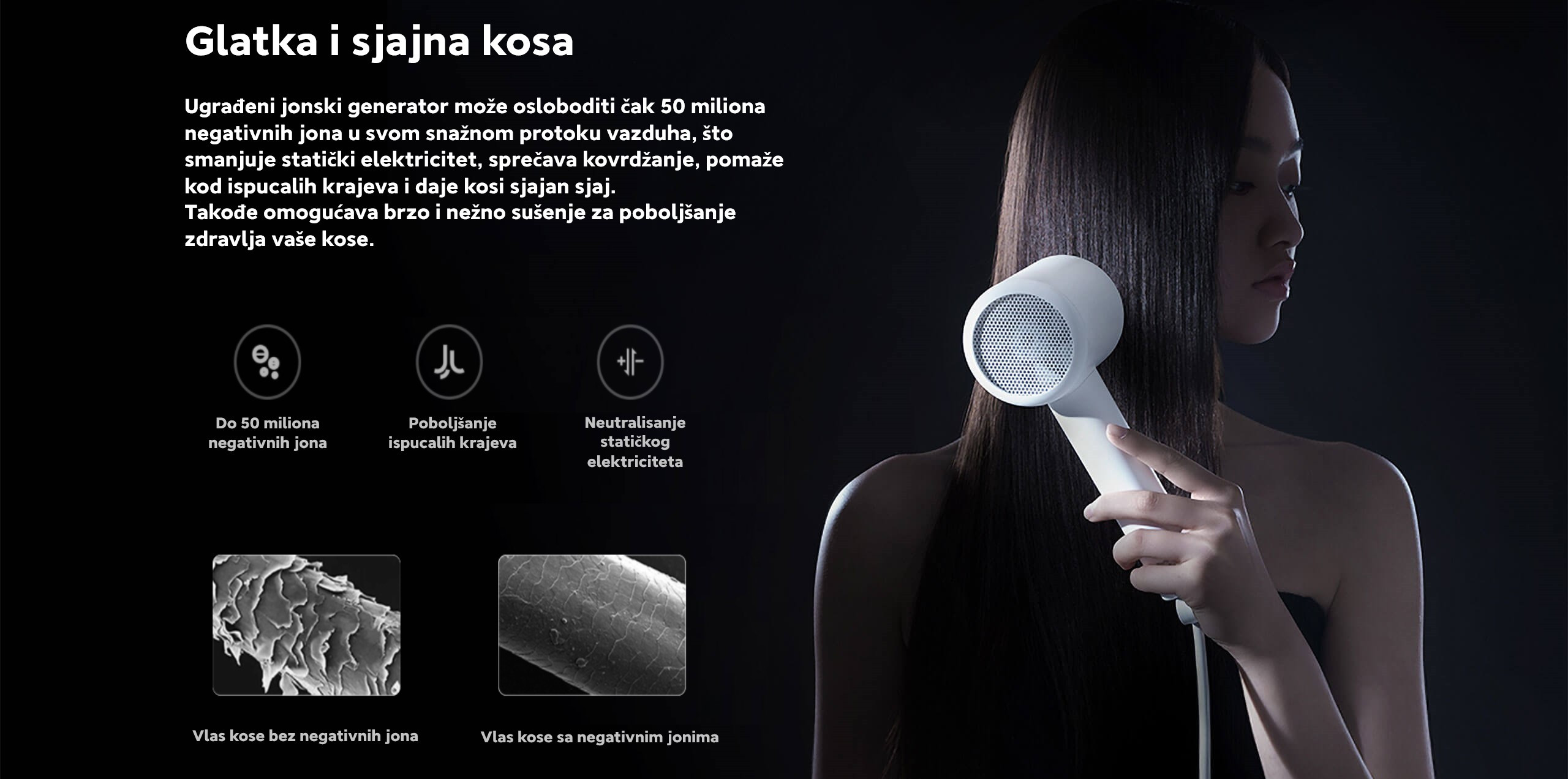 Fen za kosu XIAOMI H300