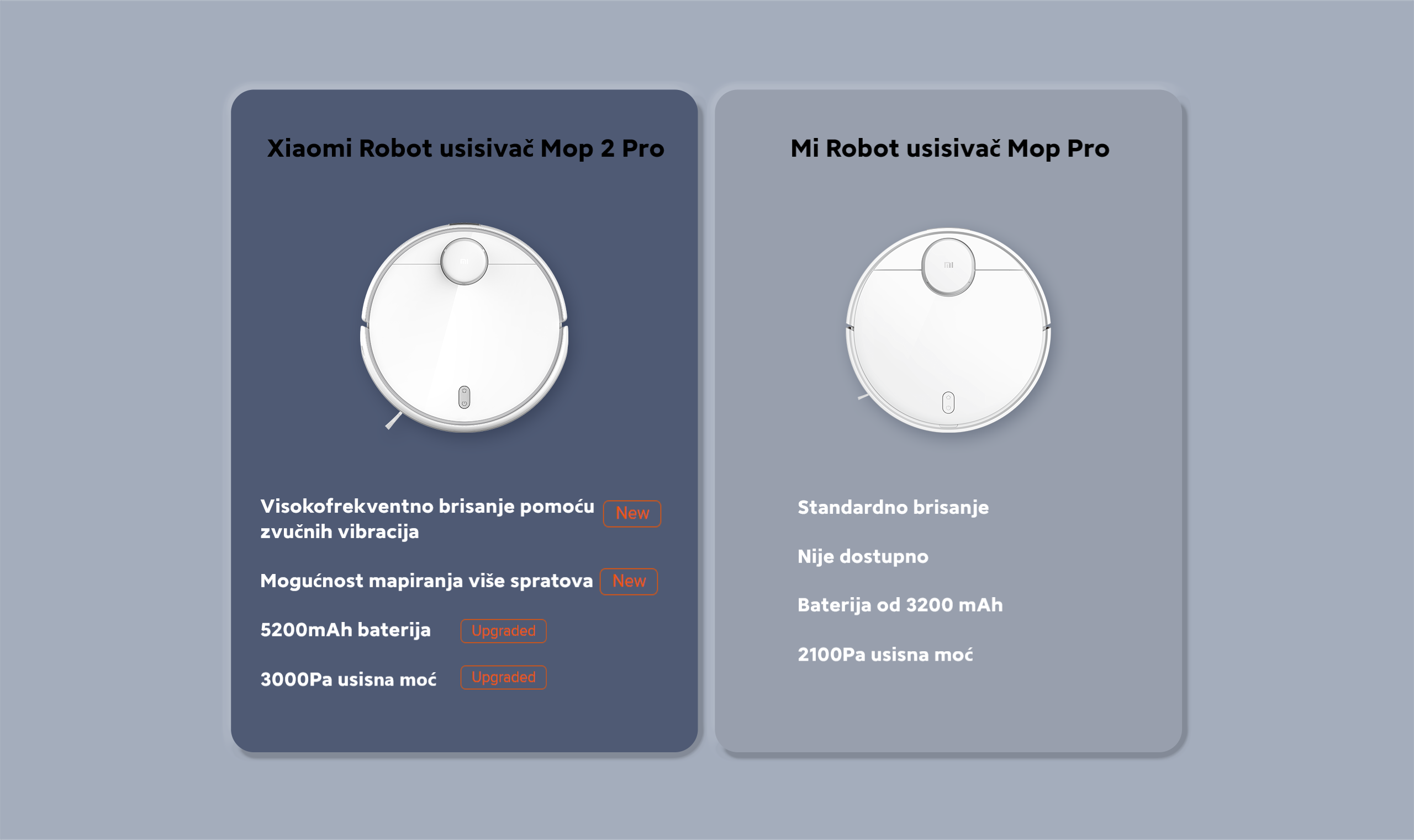 Robot usisivač XIAOMI Mi Mop 2 Pro bijeli