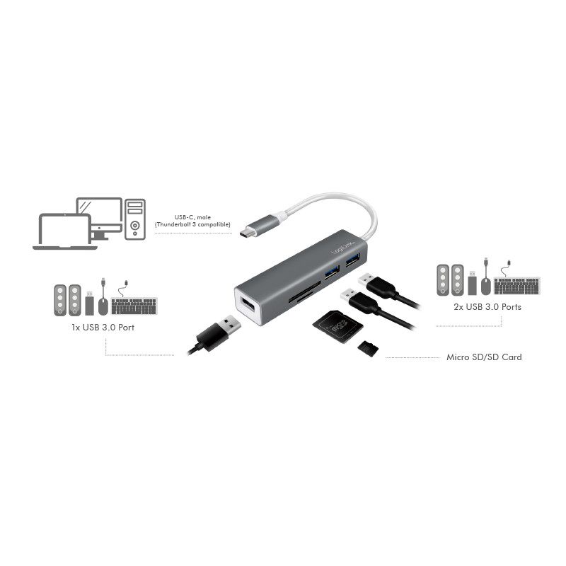 USB-C HUB LOGILINK 5u1 15cm