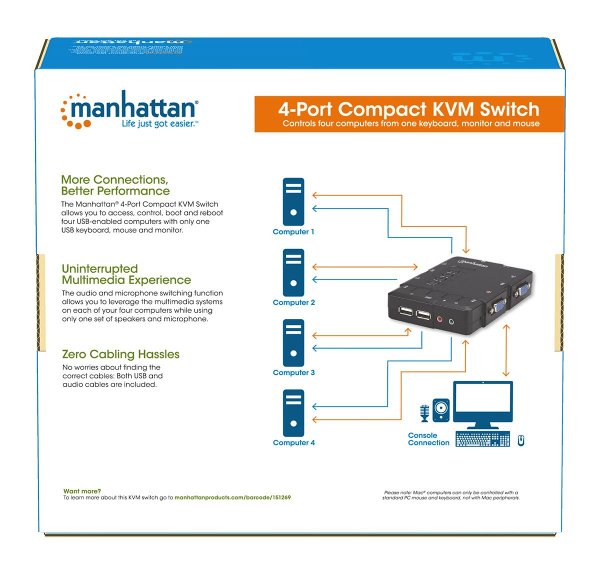 Switch 4 portni MH KVM PORT