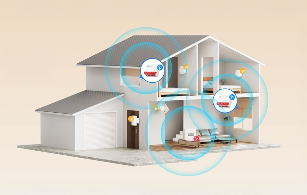 Pametni mini prekidač za roletne SONOFF ZigBee