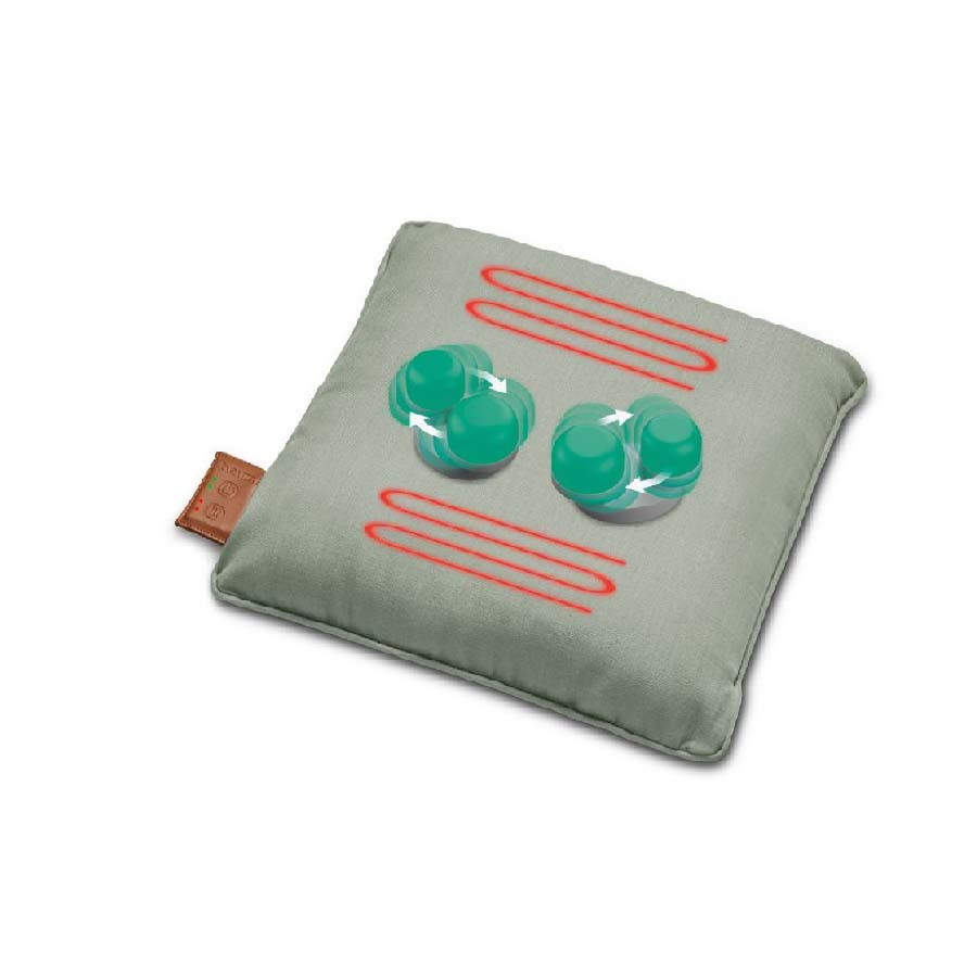 Masažni jastuk BEURER MG 139 Mint