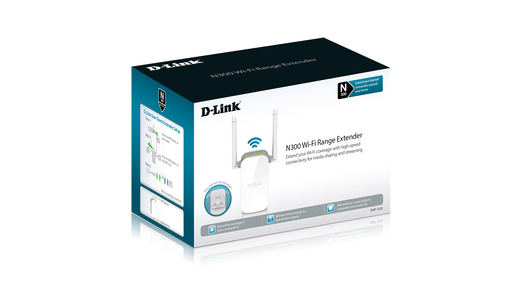 WiFi Range extender D-LINK DAP-1325/E