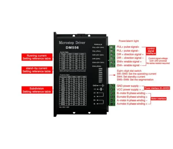 Driver za step motor DM556 NEMA23