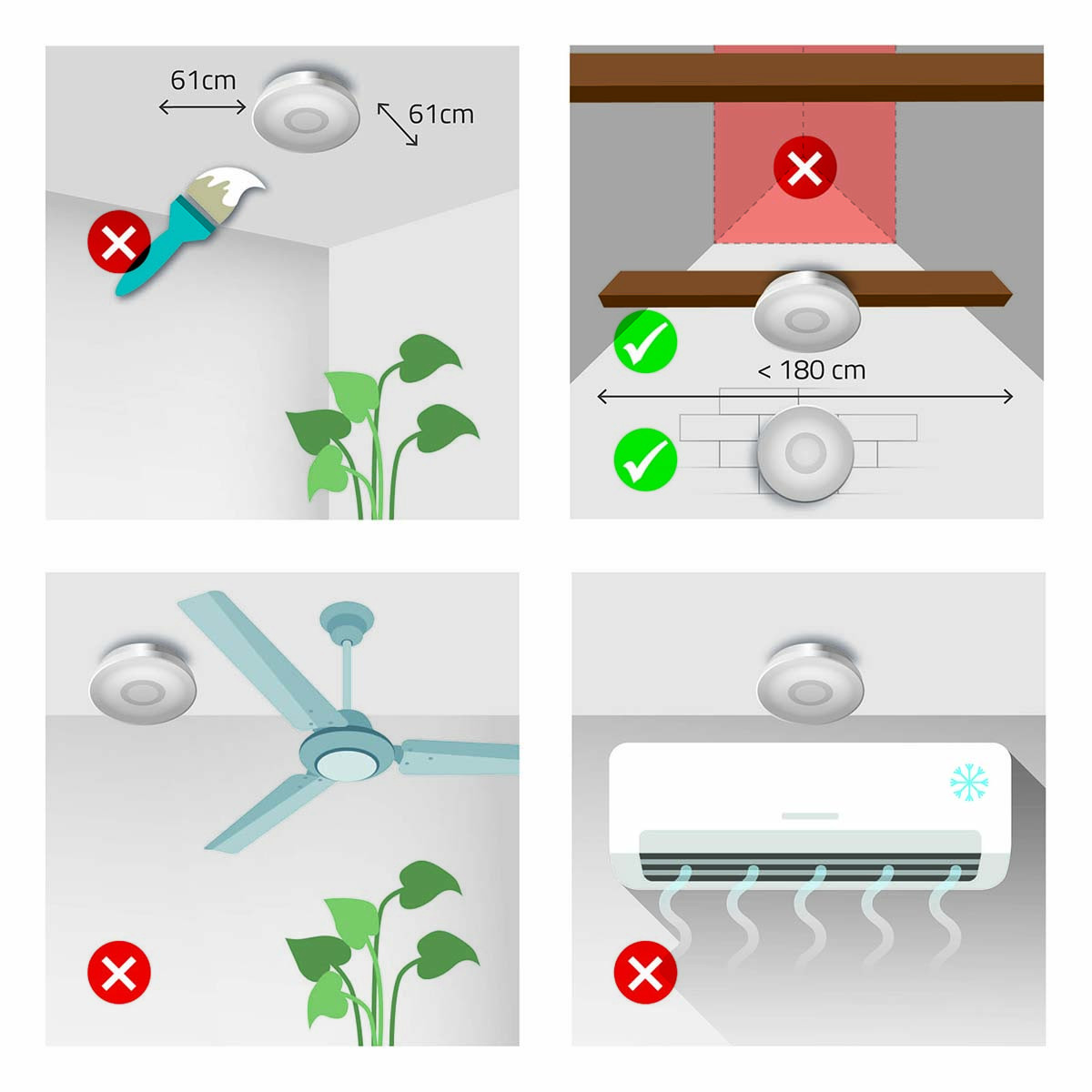 Detektor dima na baterije sa alarmom NEDIS