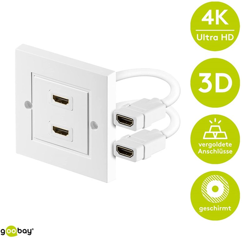 Zidna utičnica 2xHDMI GOOBAY