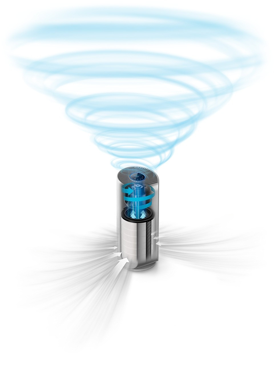 Pročiščivač zraka PHILIPS AC3858/51